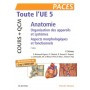 Anatomie UE5 : cours + QCM