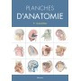 Planches d'anatomie, version spirales