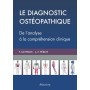 Le diagnostic ostéopathique