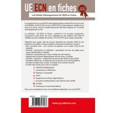 ECG