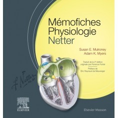 Mémofiches physiologie Netter