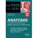 Anatomie