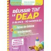 Réussir tout le DEAP