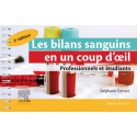 Les bilans sanguins en un coup d\'oeil