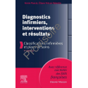 Diagnostics infirmiers, interventions et résultats