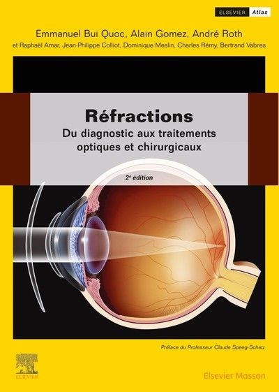 Réfractions