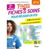 Toutes les fiches de soins pour réussir en IFSI