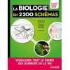 La biologie en 2200 schémas