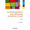 Le développement psychologique du bébé (0-2 ans)