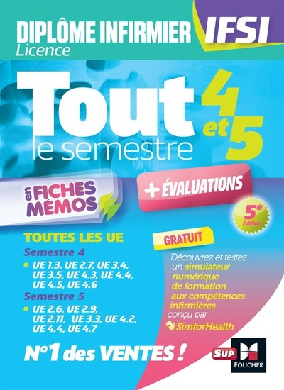 Tout le semestre 4 & 5 en fiches mémos