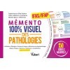 Mémento 100% visuel des pathologies IFAS/IFAP