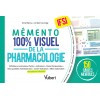 Mémento 100% visuel de la pharmacologie