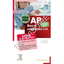 Mémo fiches AP : blocs de compétences 1 à 5
