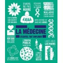 La médecine : l\'essentiel tout simplement