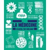 La médecine : l'essentiel tout simplement