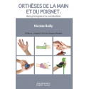 Orthèses de la main et du poignet