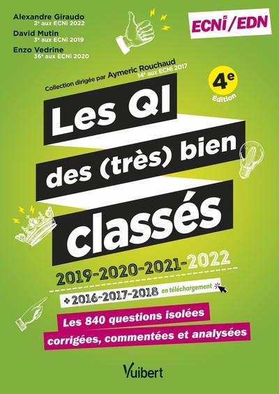 Les questions isolées des (très) bien classés 2016-2022