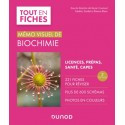 Mémo visuel de biochimie