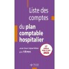 Liste des comptes du plan comptable hospitalier 2023