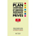 Liste des comptes du plan comptable des établissements et services sociaux et médico-sociaux privés 2023