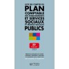 Liste des comptes du plan comptable des établissements et services sociaux et médico-sociaux publics 2023