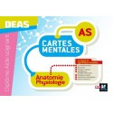 Cartes mentales anatomie, physiologie