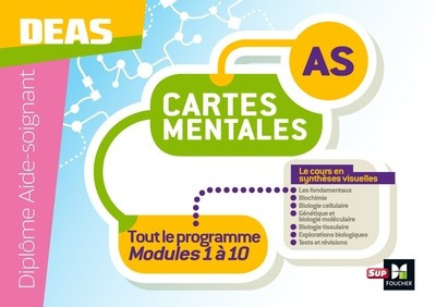 Cartes mentales tout le programme DEAS