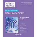 Mémo visuel d\'immunologie