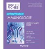 Mémo visuel d'immunologie