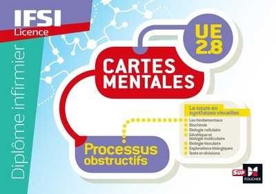 Cartes mentales UE 2.8