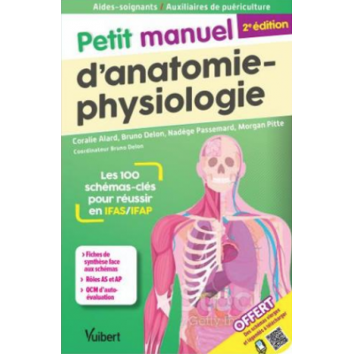 Petit manuel...