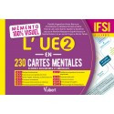 L\'UE 2 en 230 cartes mentales