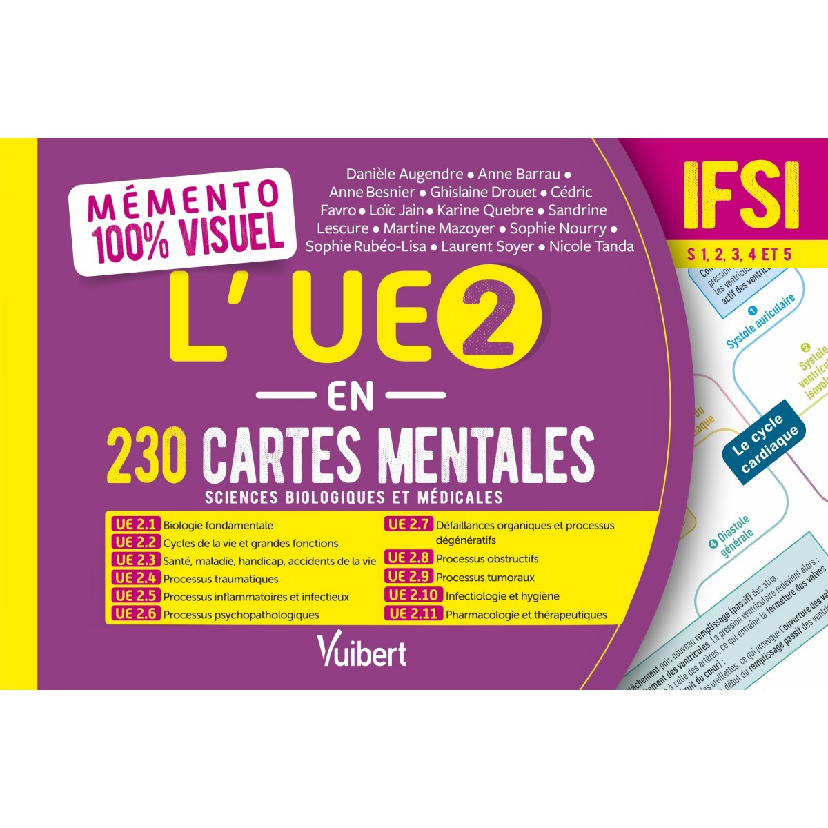 L'UE 2 en 230 cartes mentales