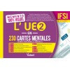 L'UE 2 en 230 cartes mentales