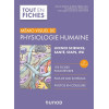 Mémo visuel de physiologie humaine