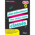 Les anti-infectieux des (très) bien classés