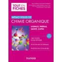 Mémo visuel de chimie organique