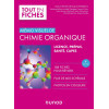 Mémo visuel de chimie organique