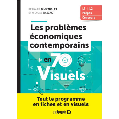 Problèmes économiques...