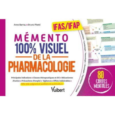 Mémento 100% visuel de la...
