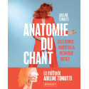 Anatomie du chant - Les 5 points pivots de la technique vocale