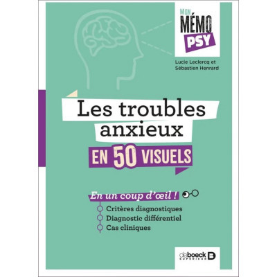 Les troubles anxieux en 50...