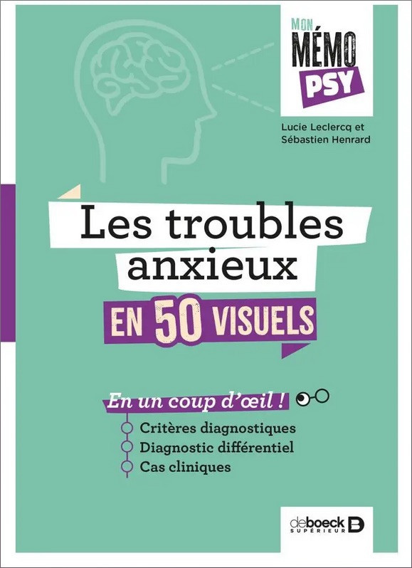 Les troubles anxieux en 50 visuels