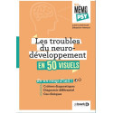 Mon mémo-psy - Les troubles du neurodéveloppement en 50 visuels