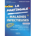La martingale : Maladies infectieuses - Entraînement