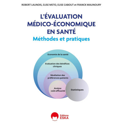L'évaluation...