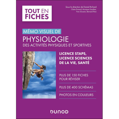 Mémo visuel de Physiologie...