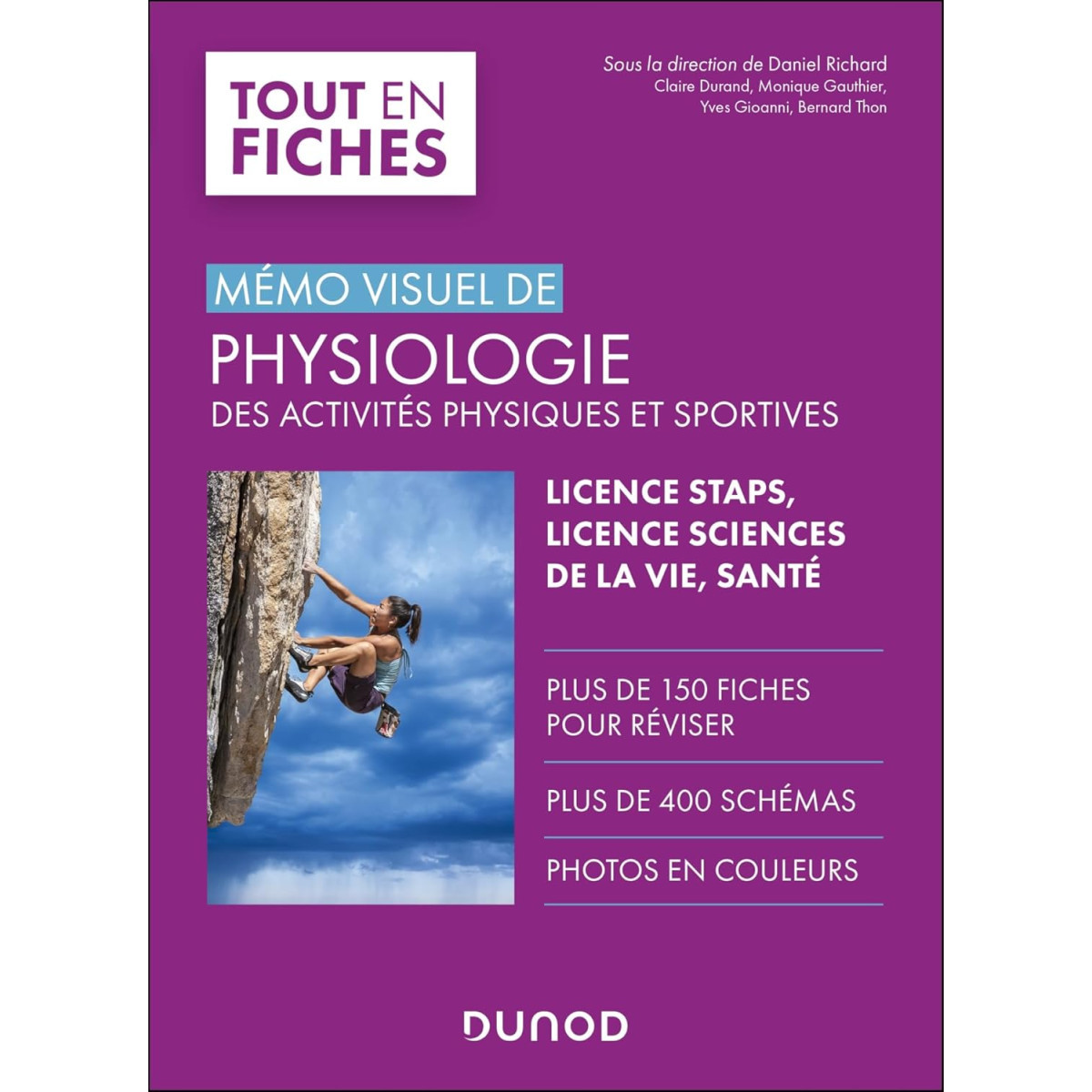 Mémo visuel de Physiologie des activités physiques et sportives