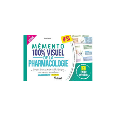 Mémento 100% visuel de la...