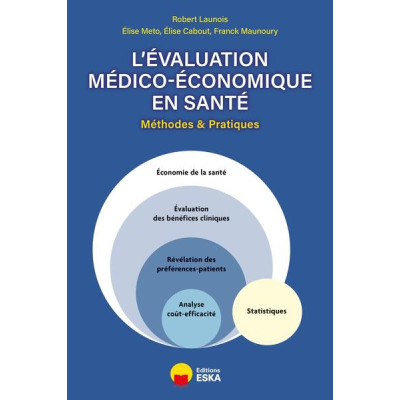 L'évaluation...